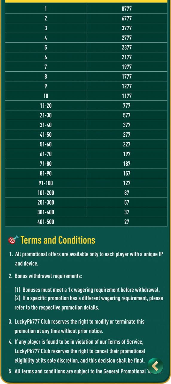 unibet cricket jackpot